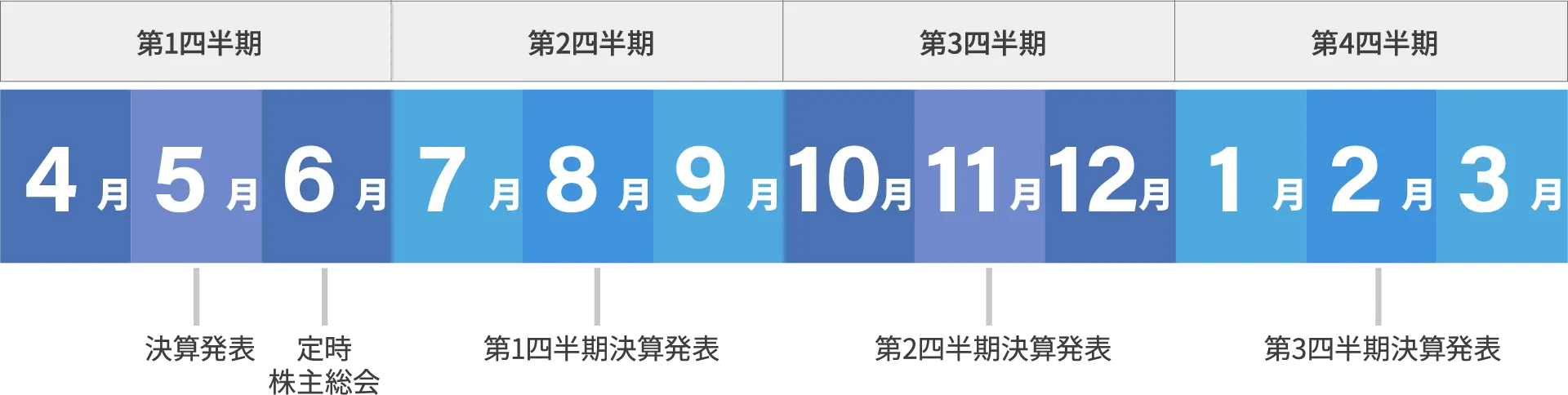 ir_calendar01