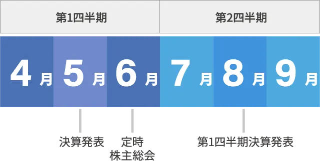 ir_calendar02