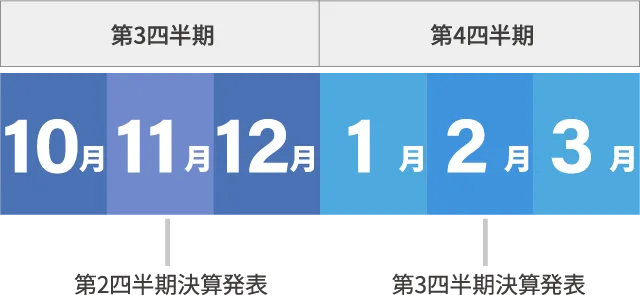 ir_calendar03