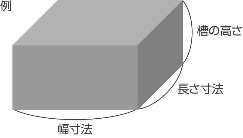 sunpo